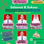 Hasil Tes Kemampuan Akademik (TKA) MTs Rambatan Tahun 2026